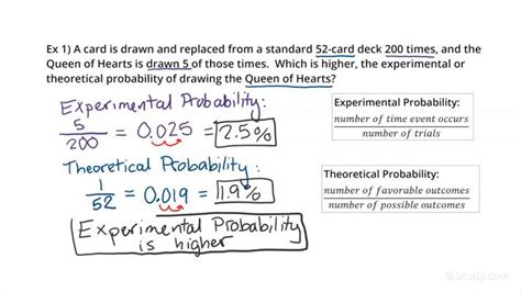 how to compare experimental and theoretical results